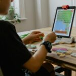 End of School Year Learning: What your child’s brain actually needs this summer